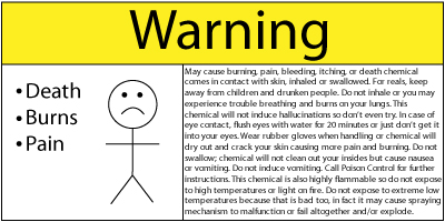 Household Chemical Danagers